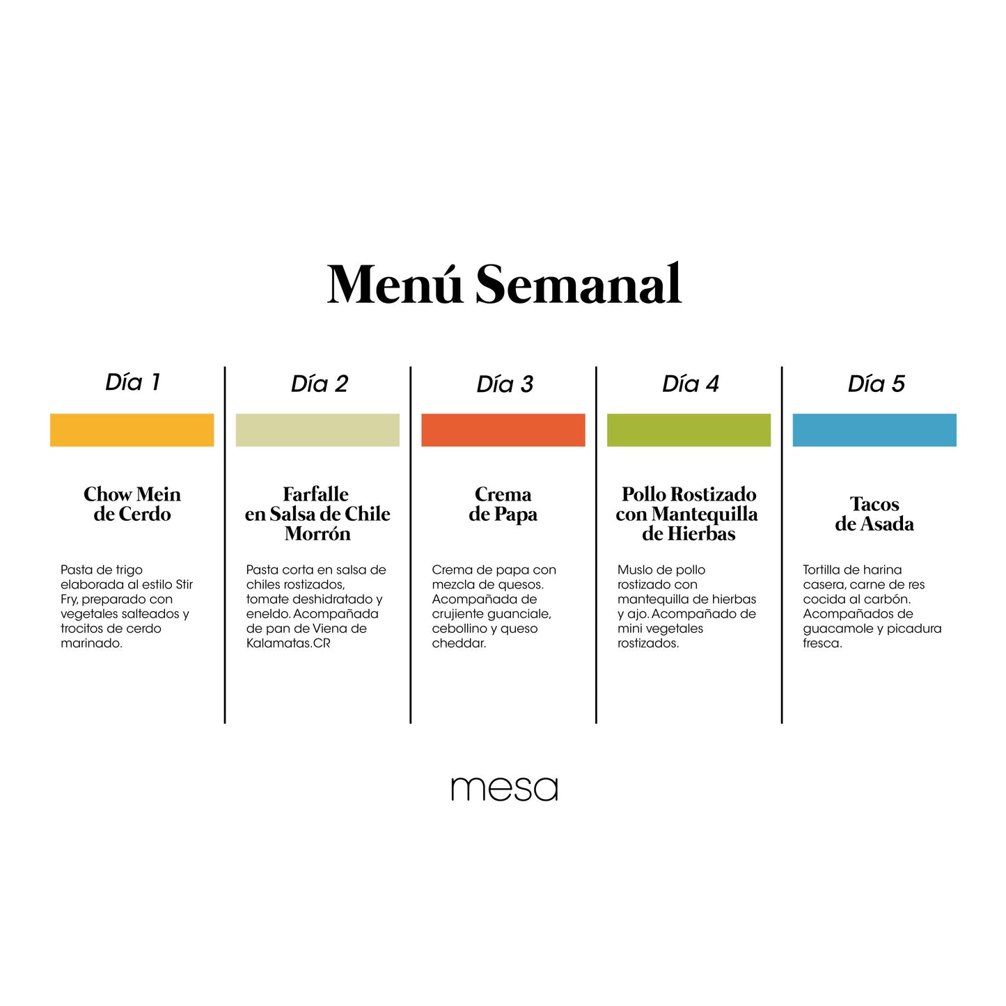 Menú Semanal 5