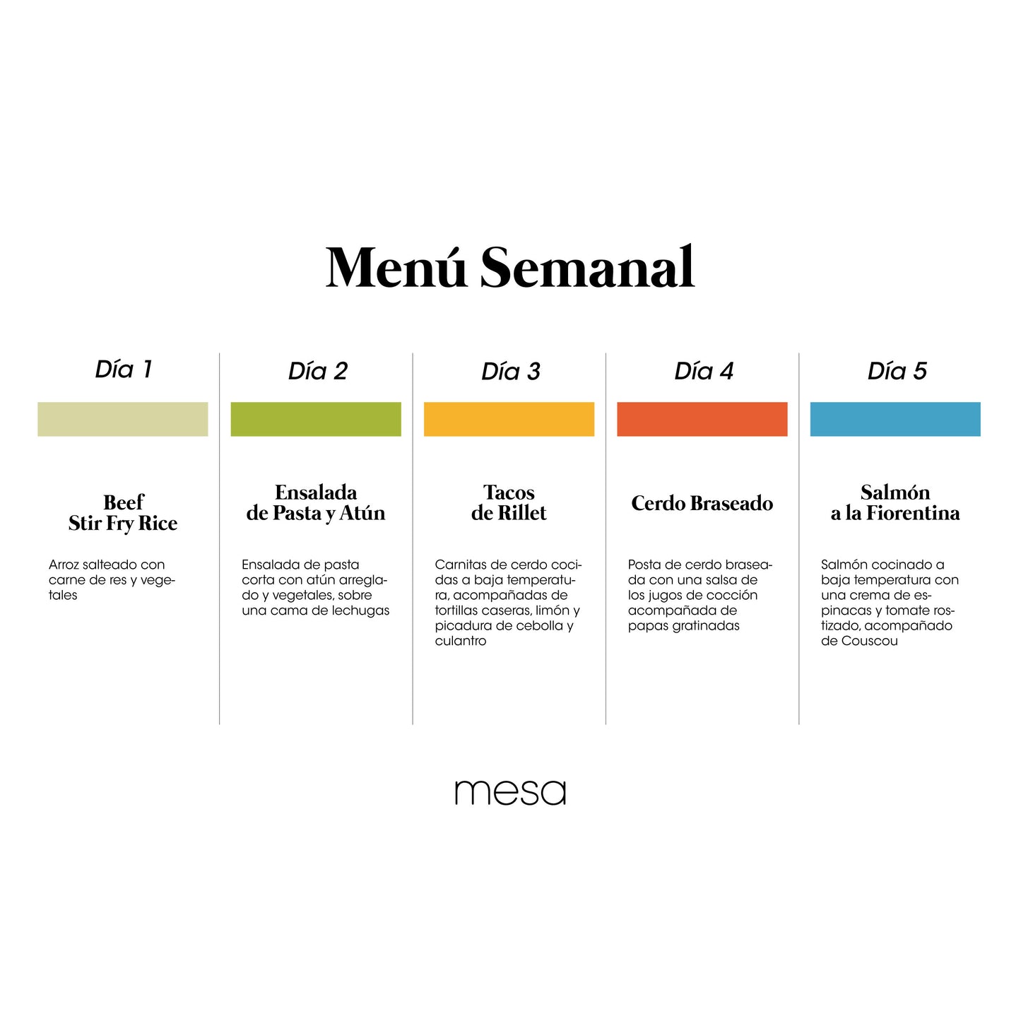 Menú Semanal 3