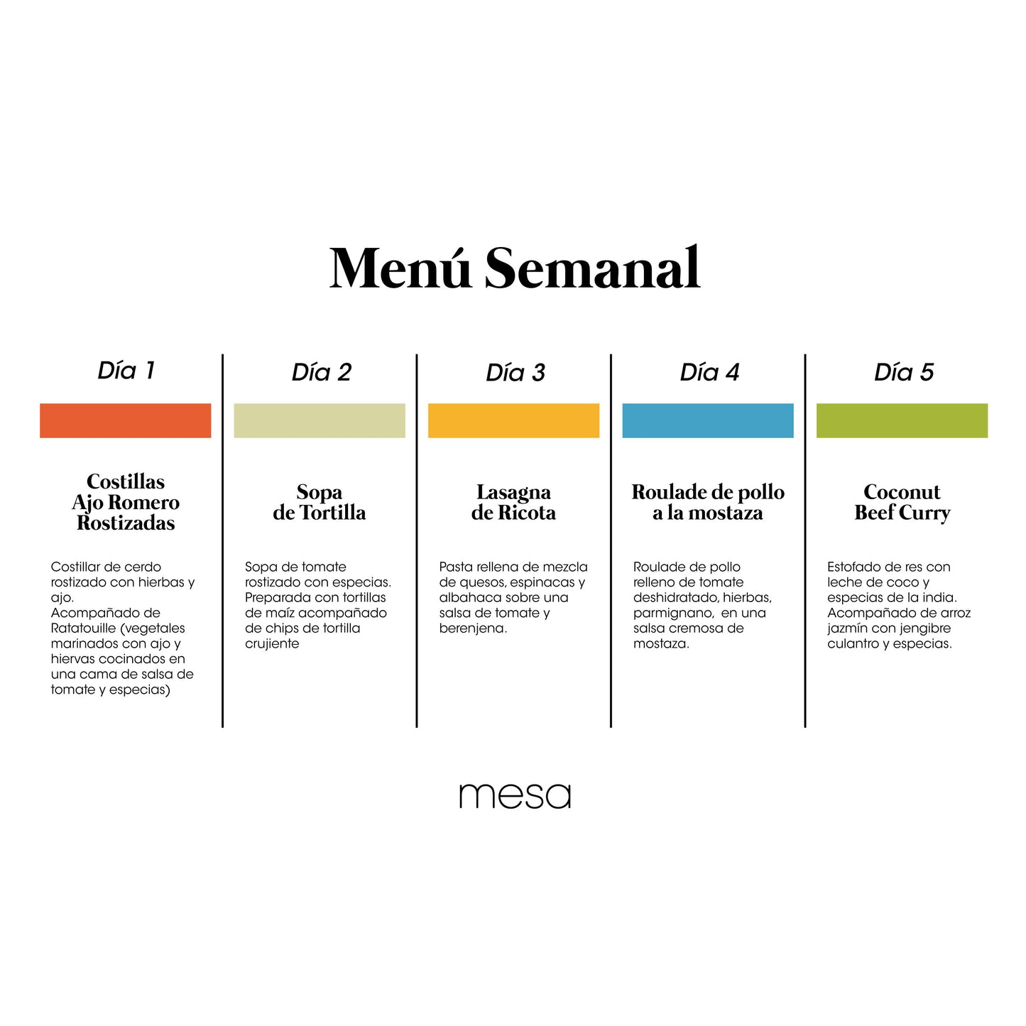 Menú Semanal 6