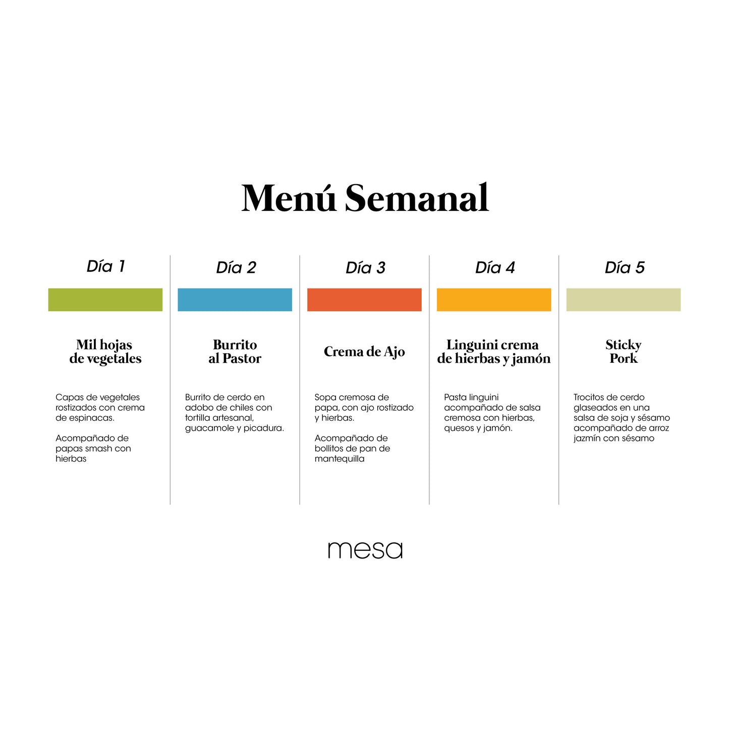 Menú Semanal 10